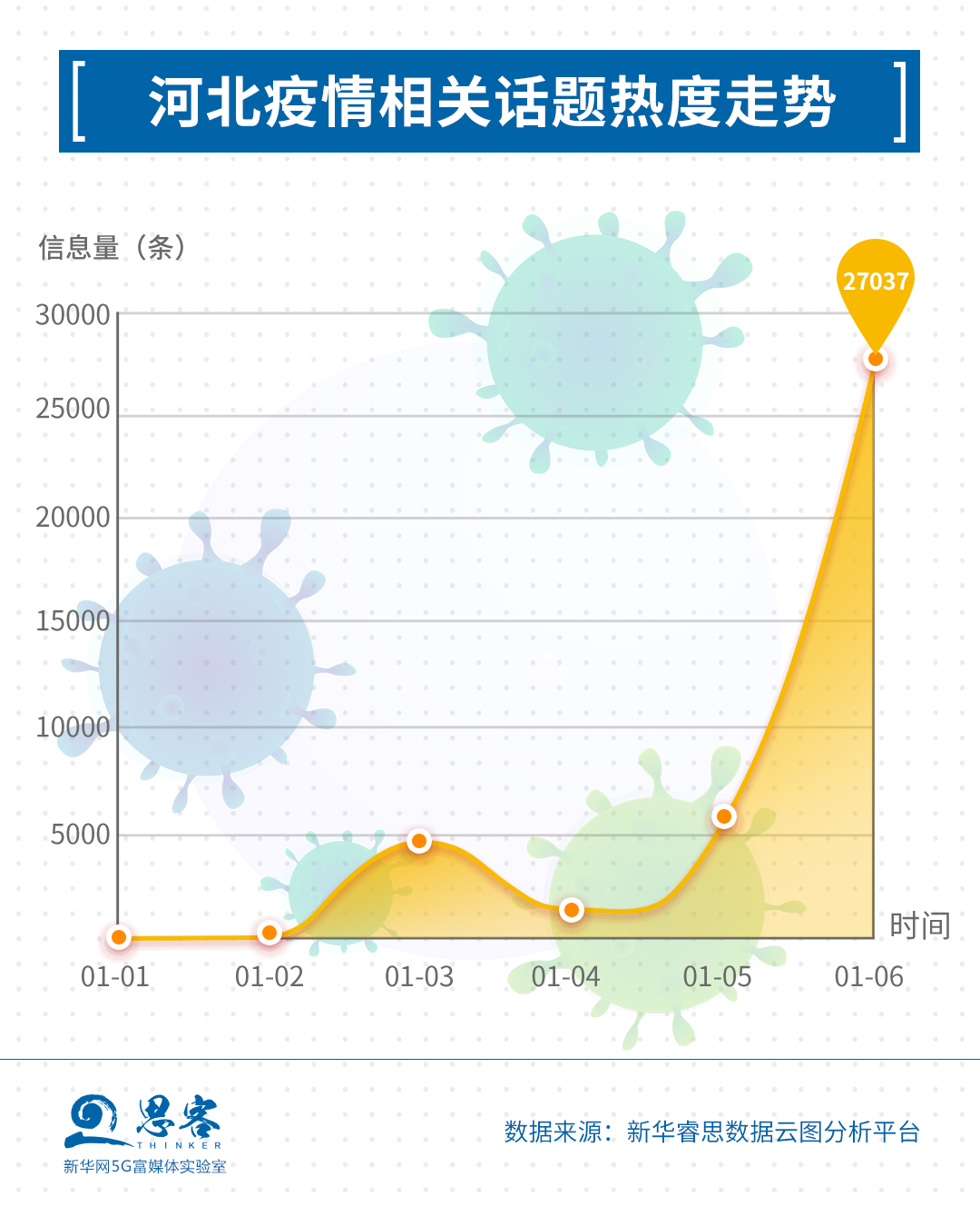 石家庄疫情结束时间预测与应对策略
