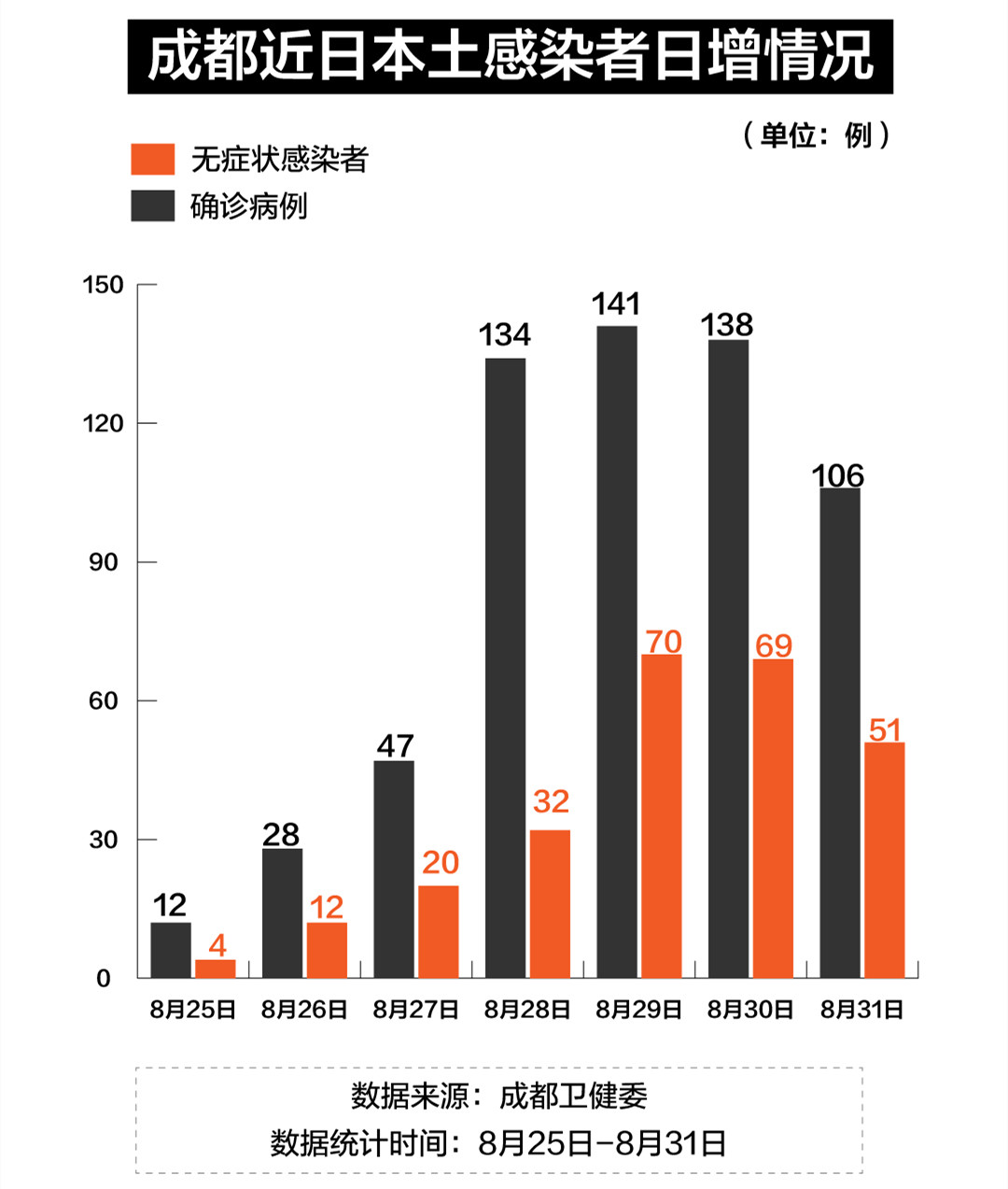 成都疫情结束时间的预测与应对策略