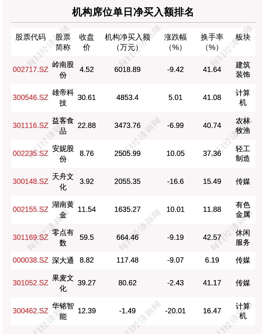 疫情结束时间的预测与影响，一个全球共同关注的话题