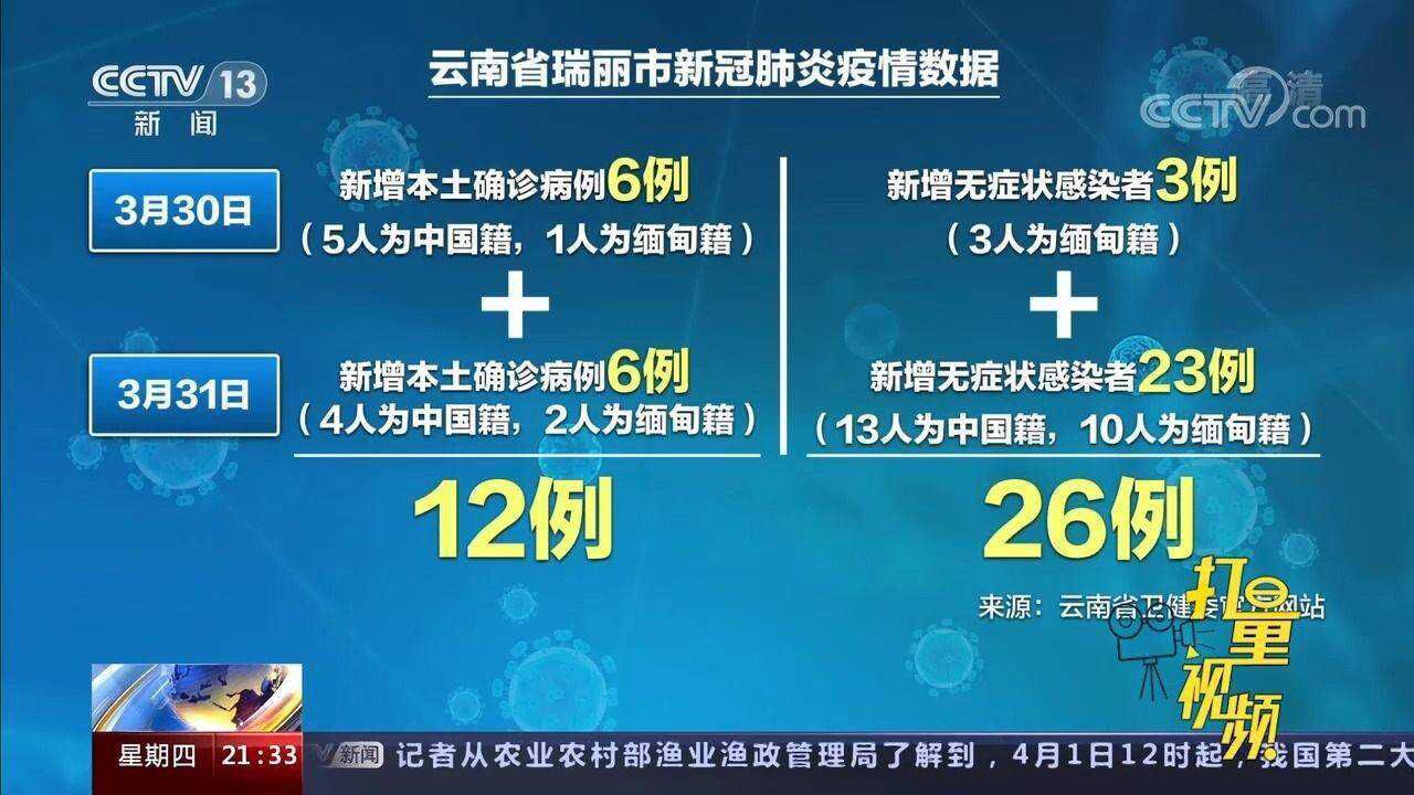 瑞丽疫情起始时间探究