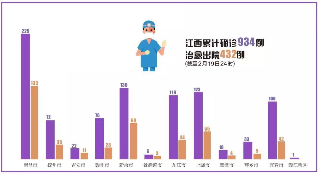 新冠疫情结束时间公布，曙光初现，全球共同迎接新生