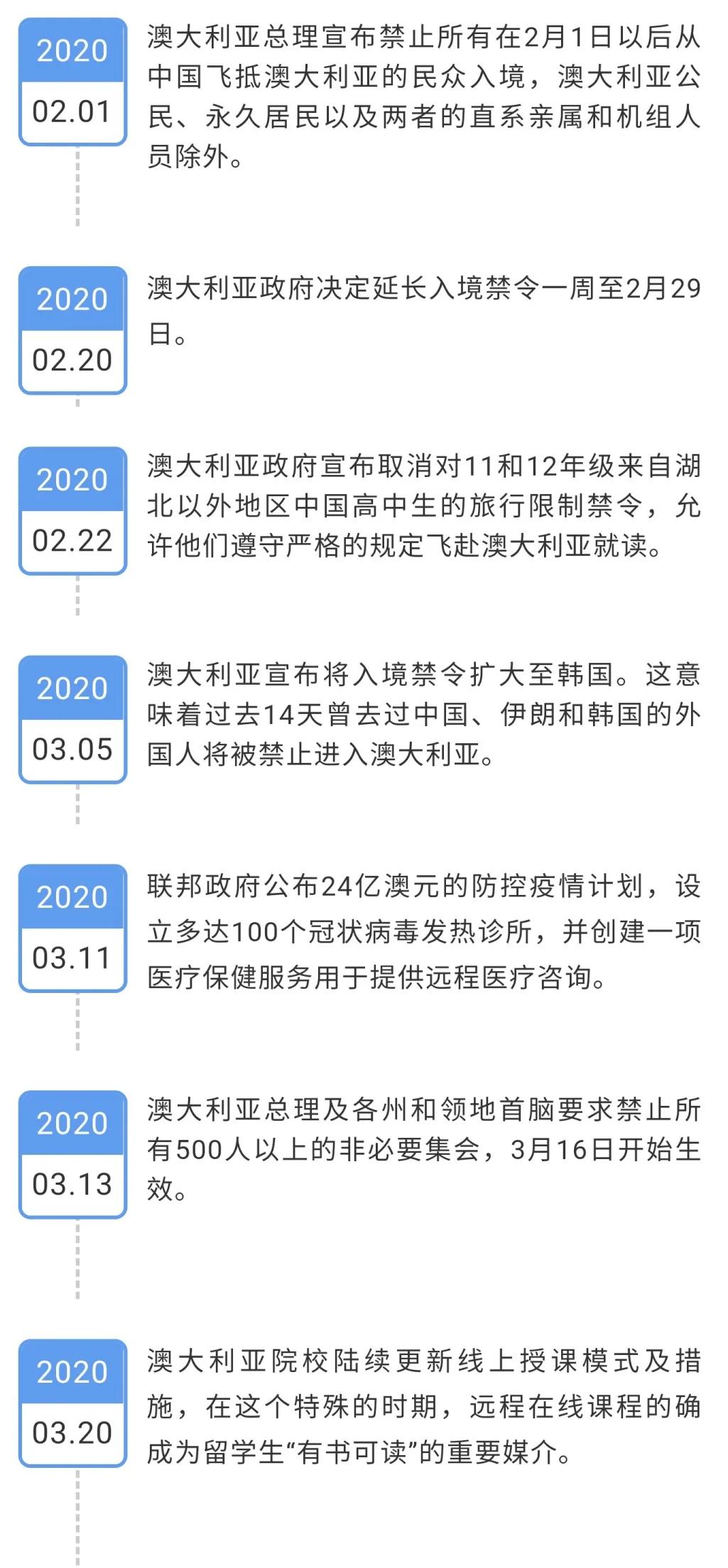 河南疫情开始与结束时间表，时间线上的挑战与希望