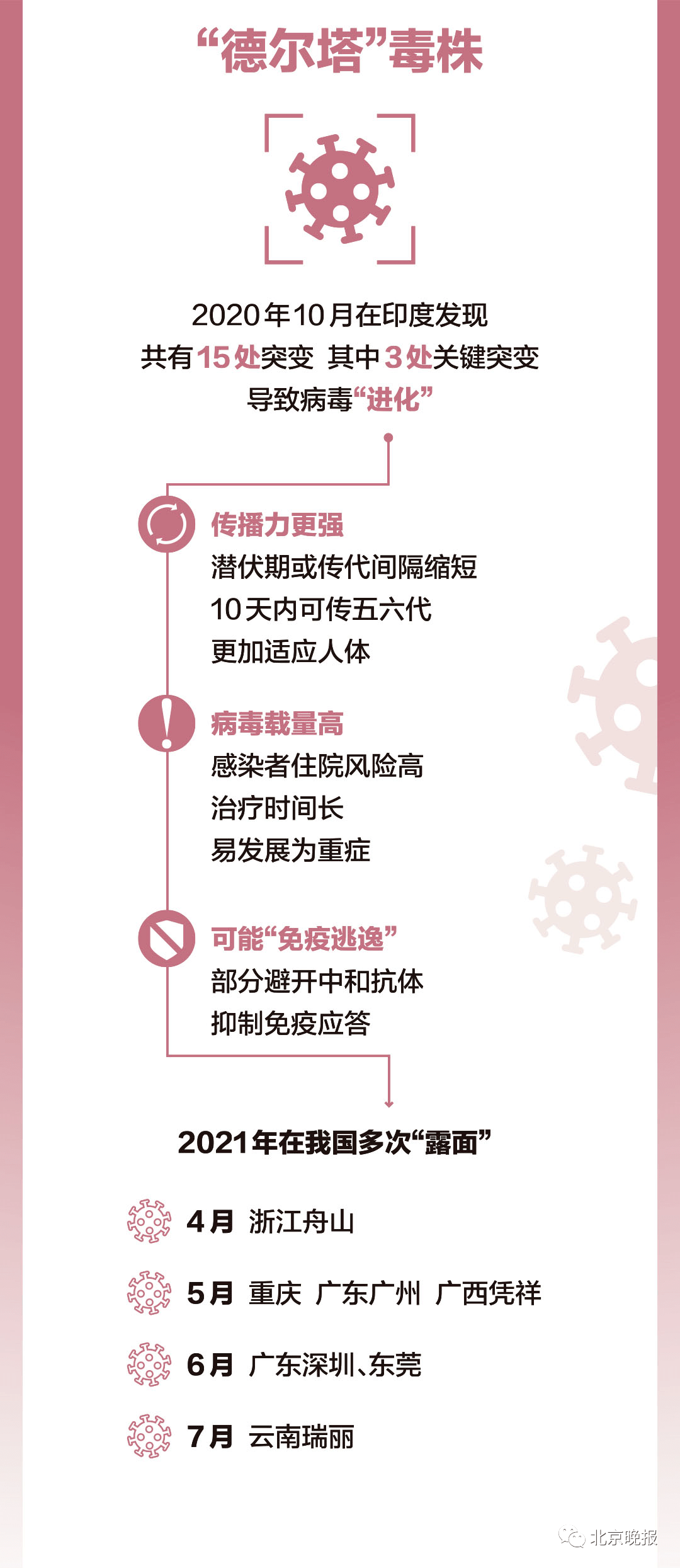 南京疫情始末，挑战与希望交织的岁月