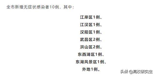 疫情开始到结束的具体时间，全球视角下的观察与解析