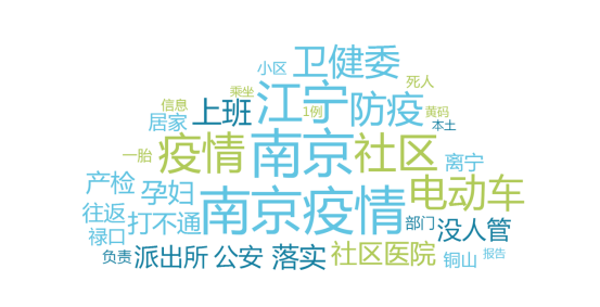 南京疫情何时过去，希望与坚韧的力量