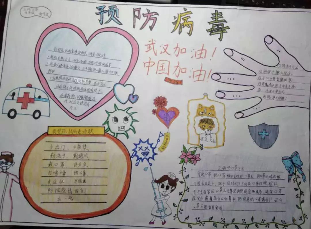 疫情的开始到结束，人类与病毒的较量