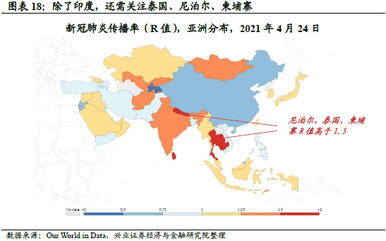 疫情开始与结束的时间地点变化，全球视角下的观察与思考