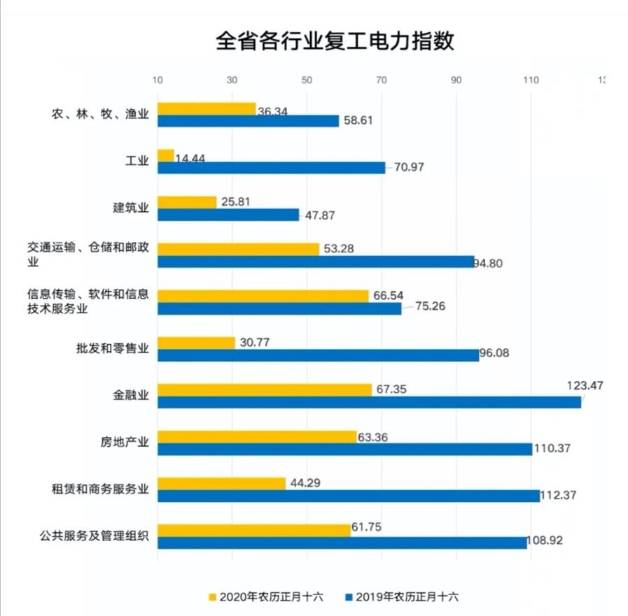 我国疫情结束的时间及其影响