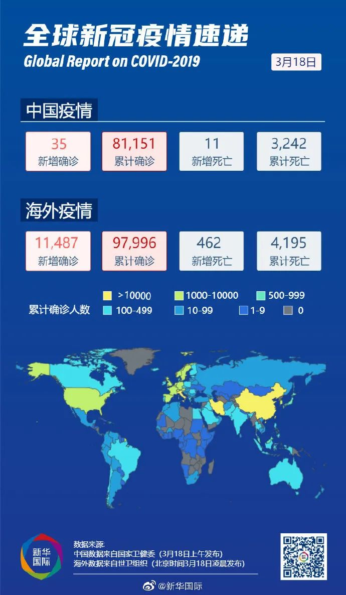疫情放开最新消息——转折的一年
