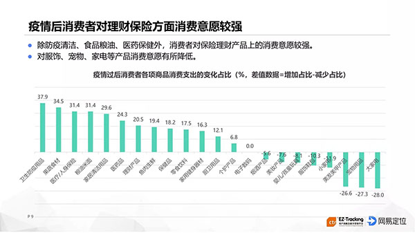 新冠疫情开始的阳历年份及其影响