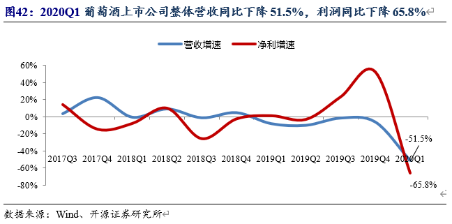 疫情开启的时间及其影响