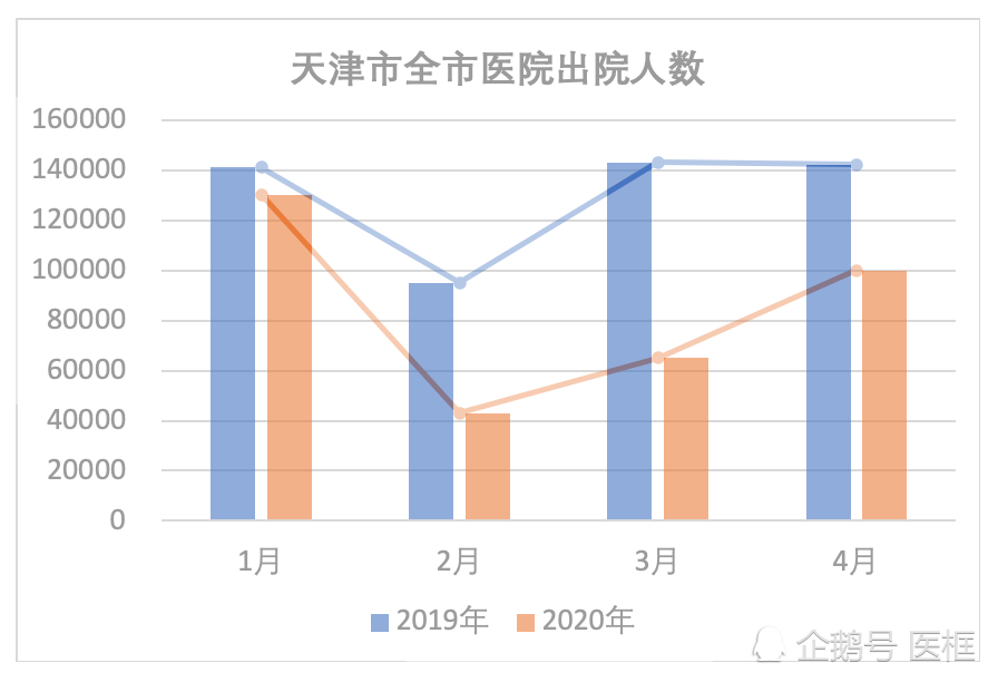 新冠肺炎疫情的起源与影响，回顾与前瞻