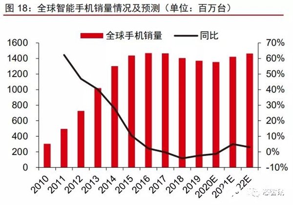 疫情从哪年开始的？——全球疫情的起源与影响