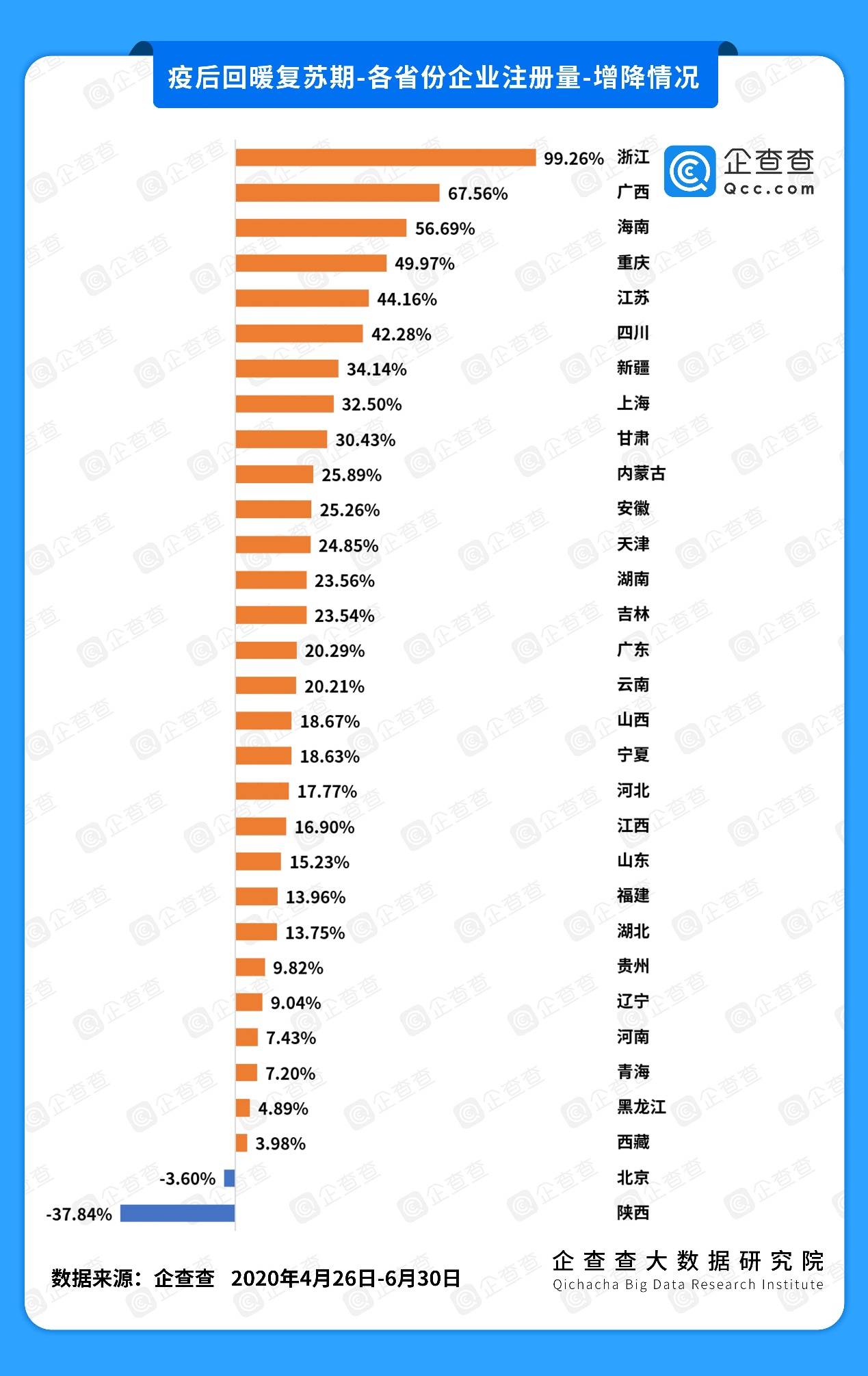 武汉疫情伤亡人数统计
