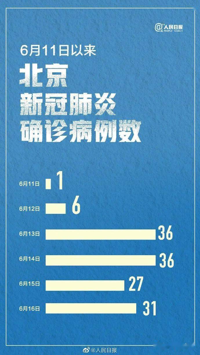 武汉疫情是哪一年？回顾新冠疫情的爆发与影响