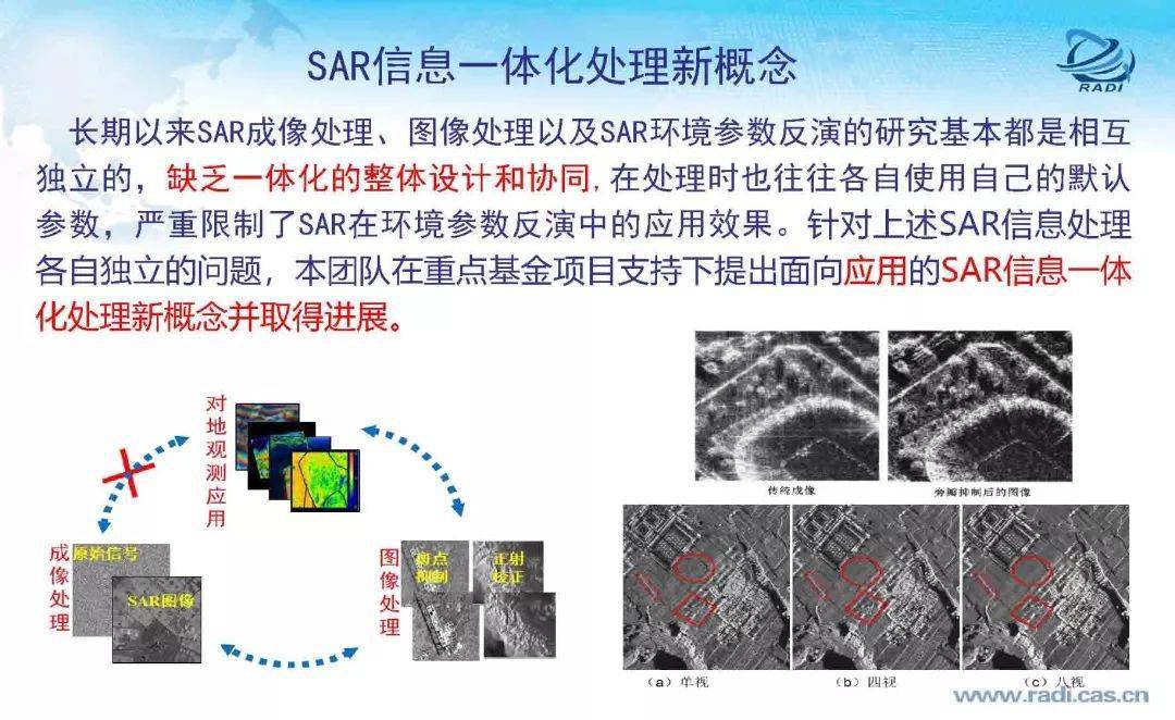 疫情解封的曙光，回顾与前瞻