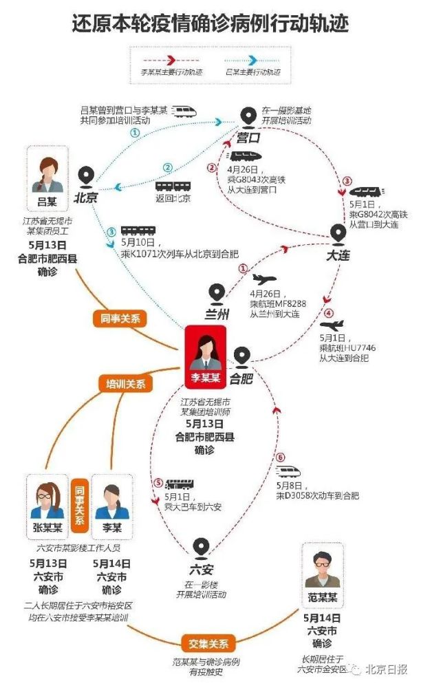 疫情解封的时间节点与未来展望，聚焦2021年的曙光