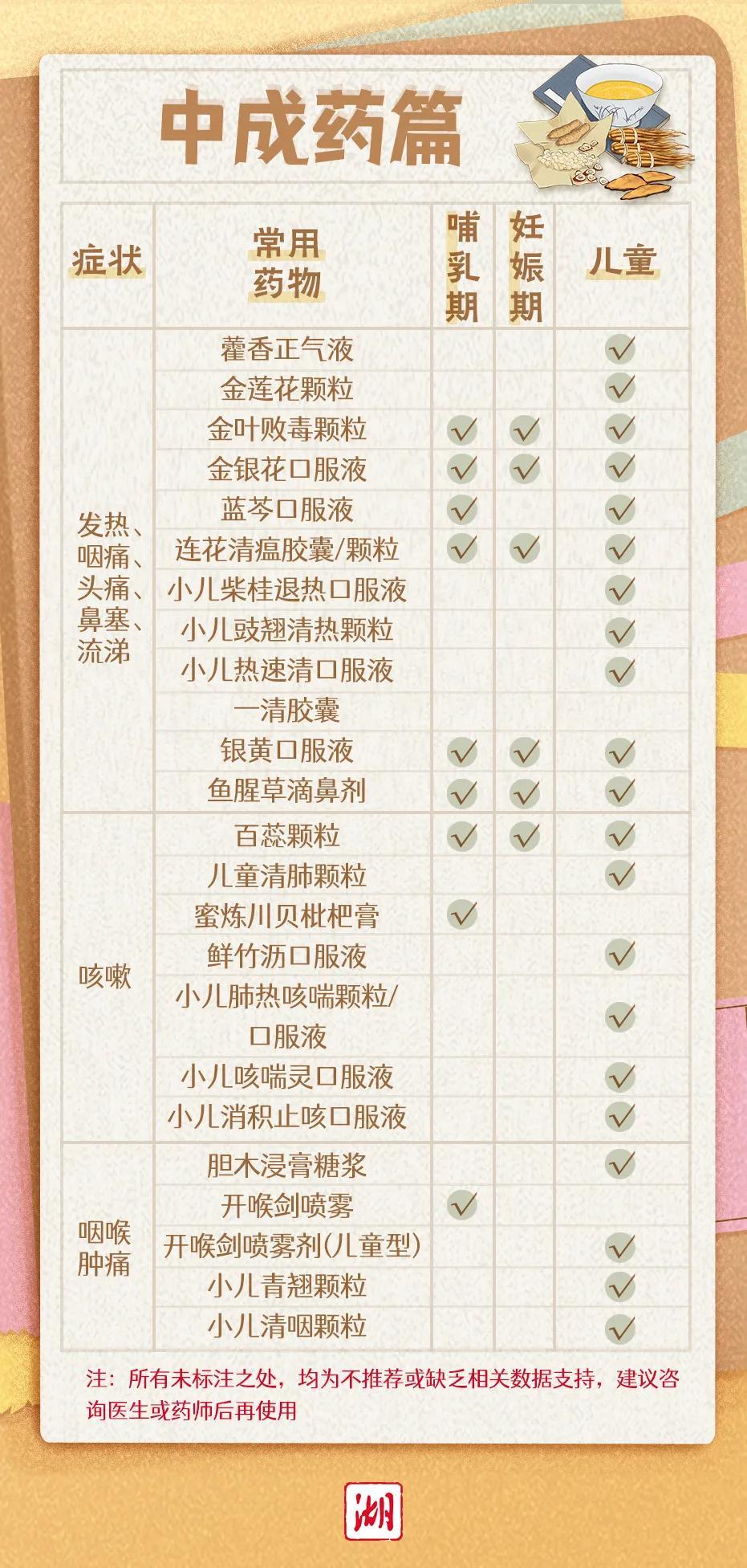 新冠疫情结束时间，回顾与前瞻