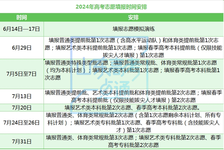 疫情结束的时间节点，回顾与前瞻