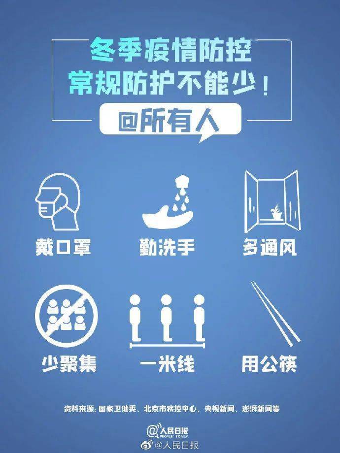 疫情何时彻底结束，分析与展望