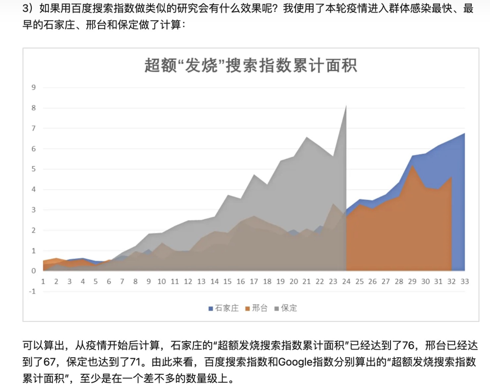 疫情何时彻底结束，分析与展望