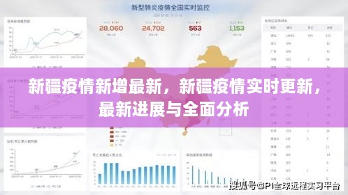 三年疫情下的新疆，挑战与变革