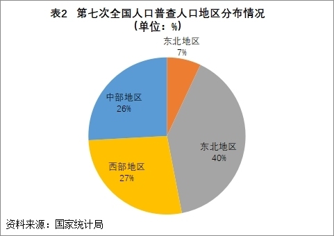 三年疫情与民航发展的挑战与机遇