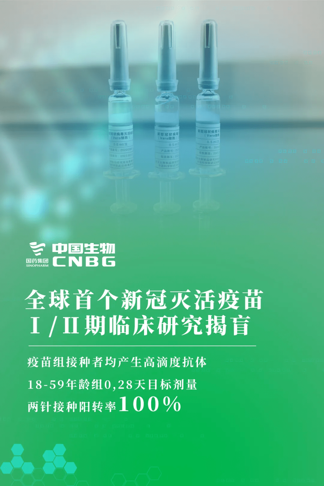 疫情开始的时间与影响，回顾与前瞻