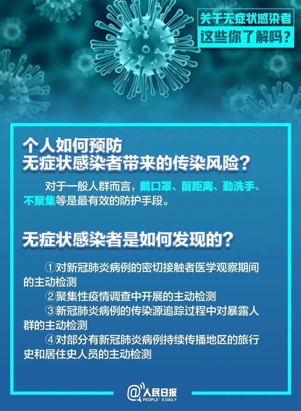 疫情开始的时间与影响，回顾与前瞻