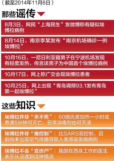 非洲疫情，探寻病毒背后的真相与应对之道