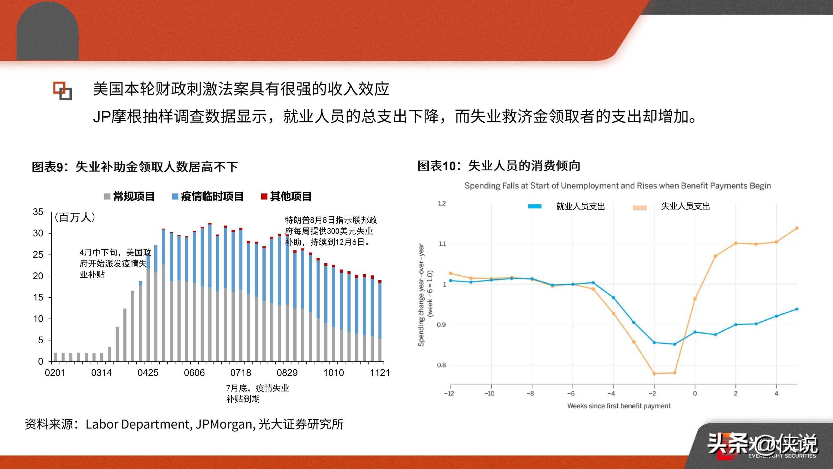 非洲疫情速度惊人，挑战与应对策略