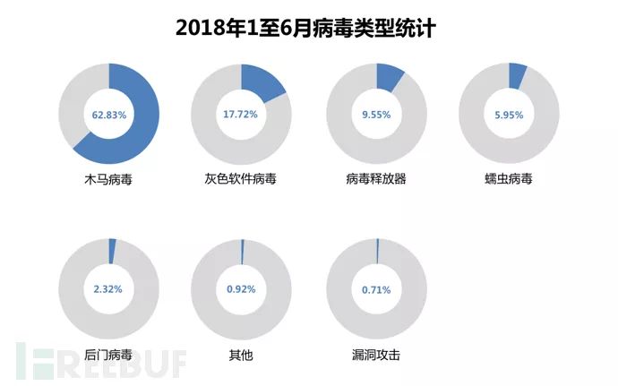 关于09年疫情是什么病毒？的探讨