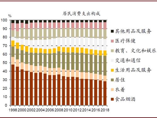 藁城疫情起始年份及其影响