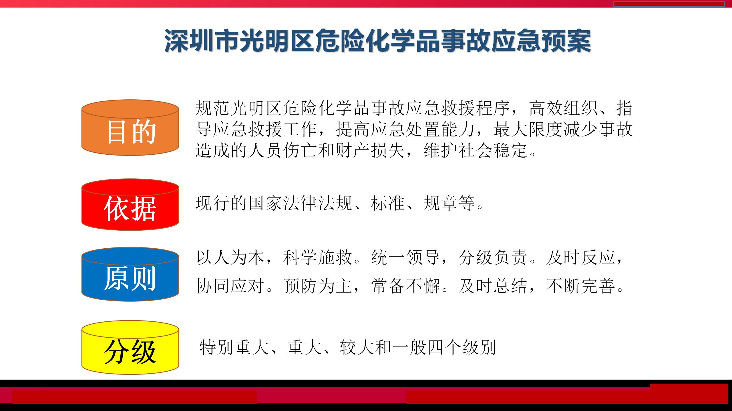 藁城疫情始末，挑战与应对