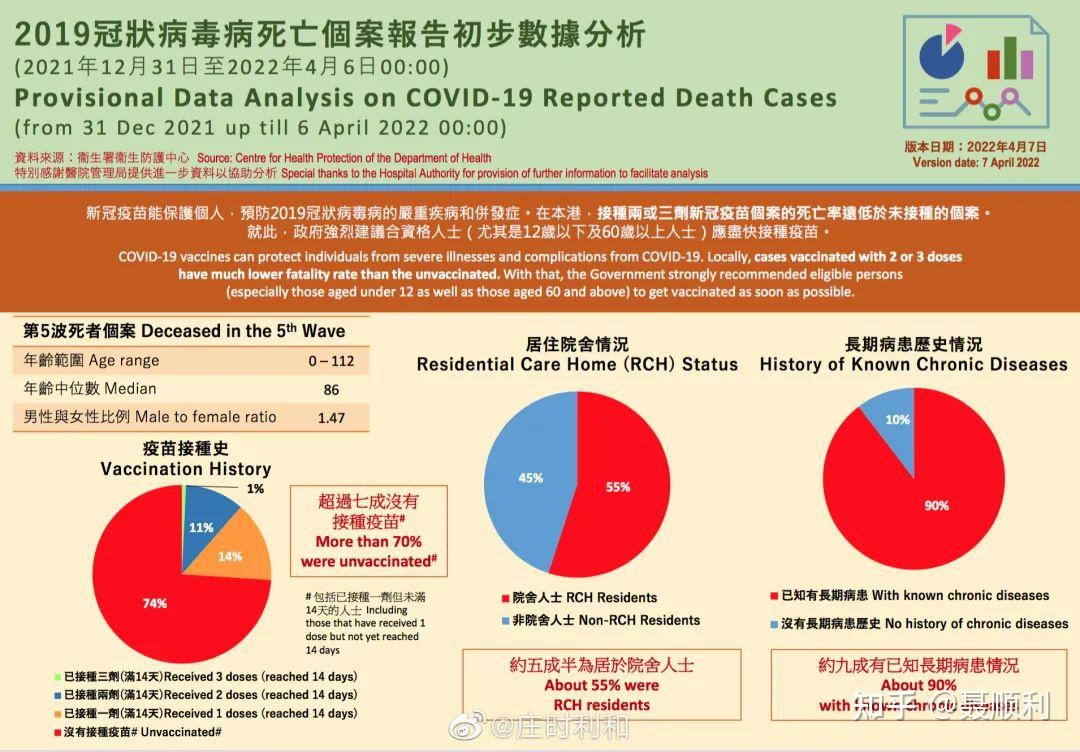 疫情下的病毒，名称及其影响