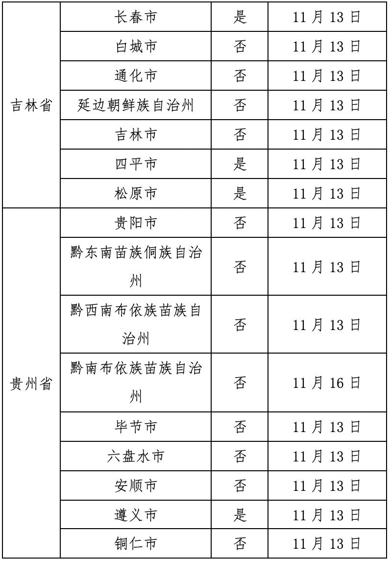 关于疫情，是20年严重还是21年的挑战？
