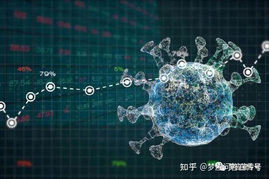 疫情是由哪种病毒引起的，新冠病毒的起源、传播与防控