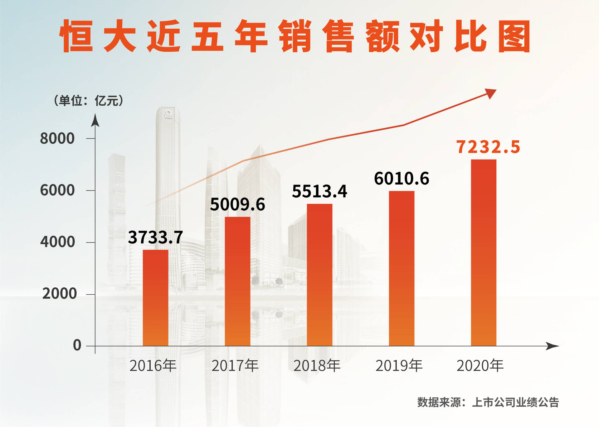 揭秘2020年疫情背后的起源与成因