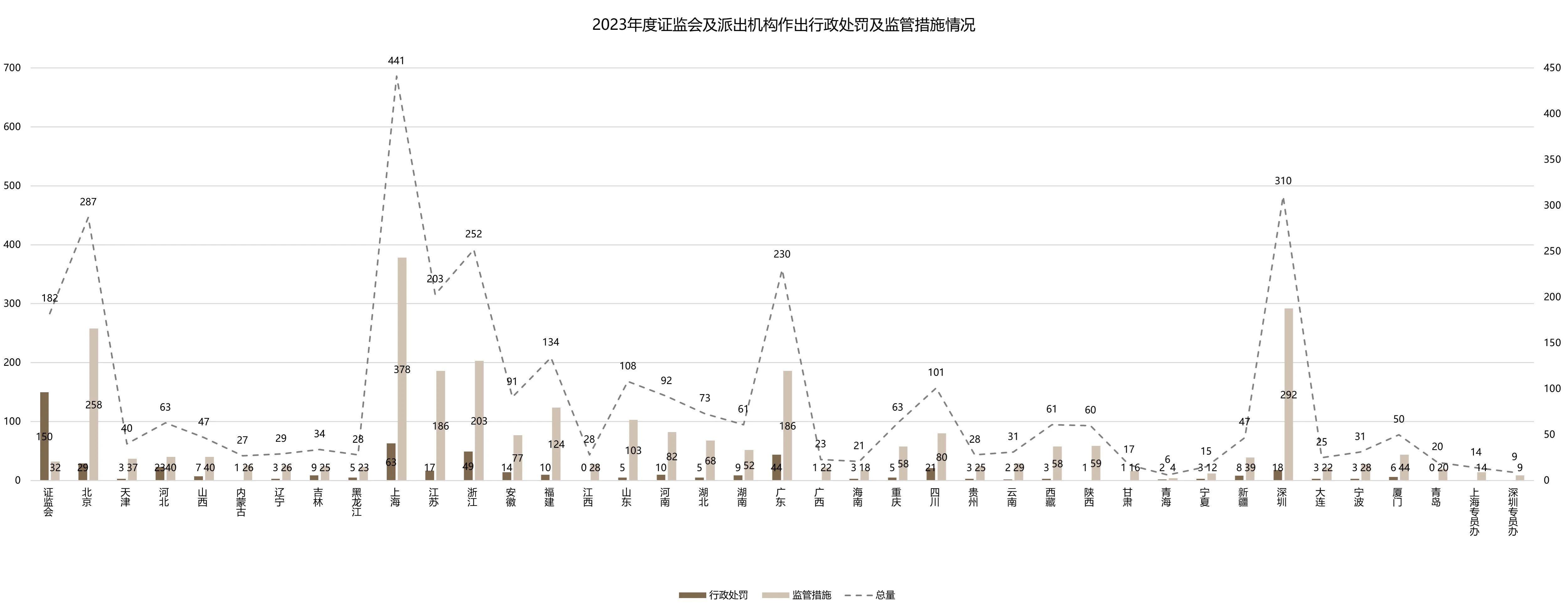 探究疫情之源，揭秘2020年疫情背后的成因