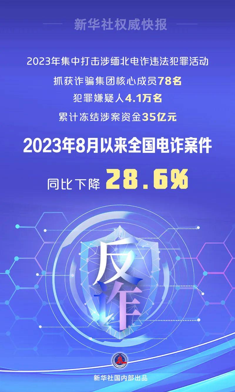 去年疫情回首，一场全球性的挑战