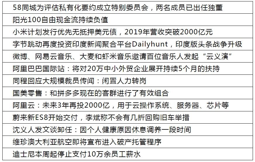 去年疫情回顾，时间线及其影响