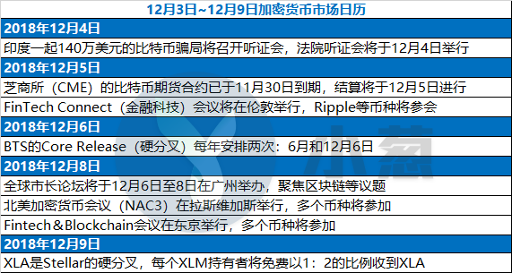 疫情开始与结束的时间表，回顾与前瞻