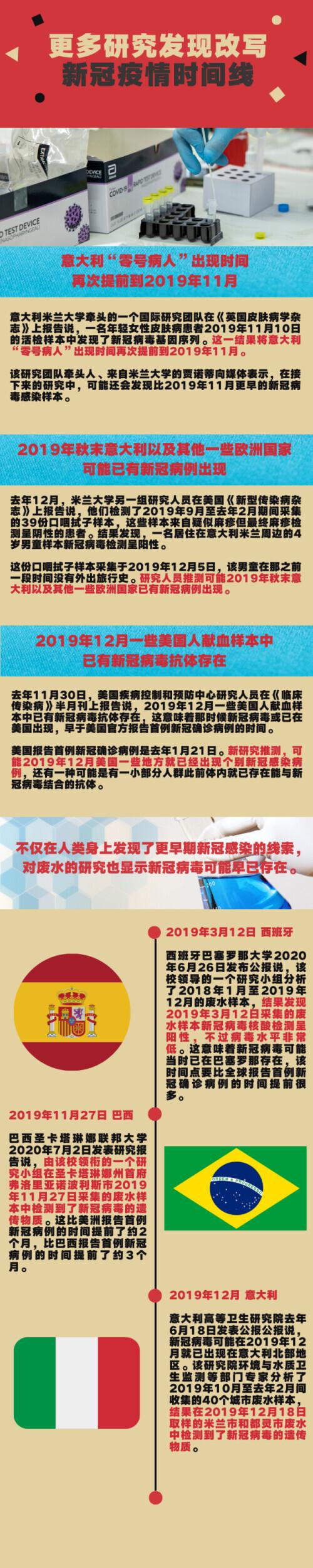 疫情起源探究，历史、现状与未来展望