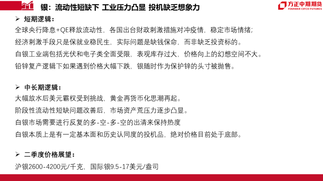 疫情起源与全球应对，回顾过去，展望未来