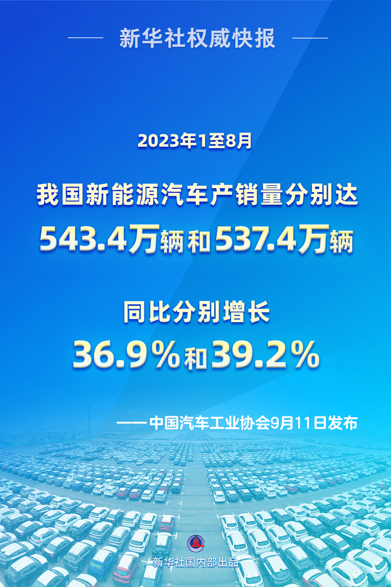 疫情爆发年份与月份，回顾与反思