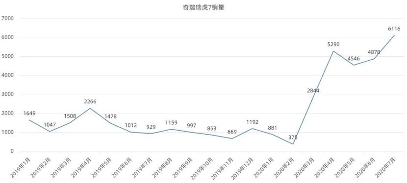 疫情来袭的年份，回顾与前瞻