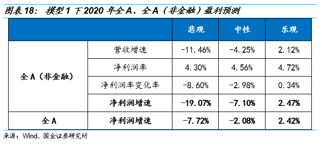 中国疫情起始年份探究