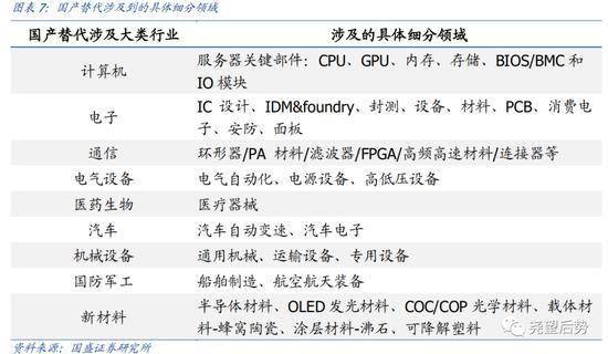 中国疫情起始年份探究