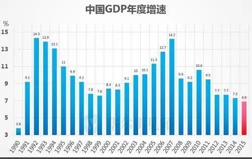 疫情爆发的起始年份及其影响