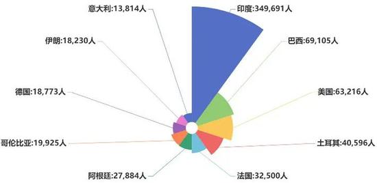 疫情那一年爆发的深度影响与反思